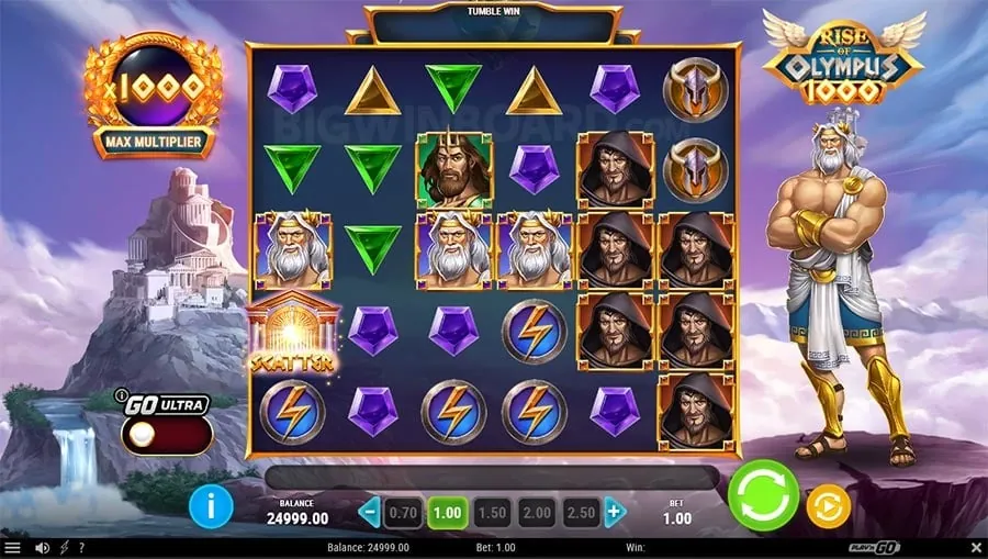 747.live Understanding Game Variance